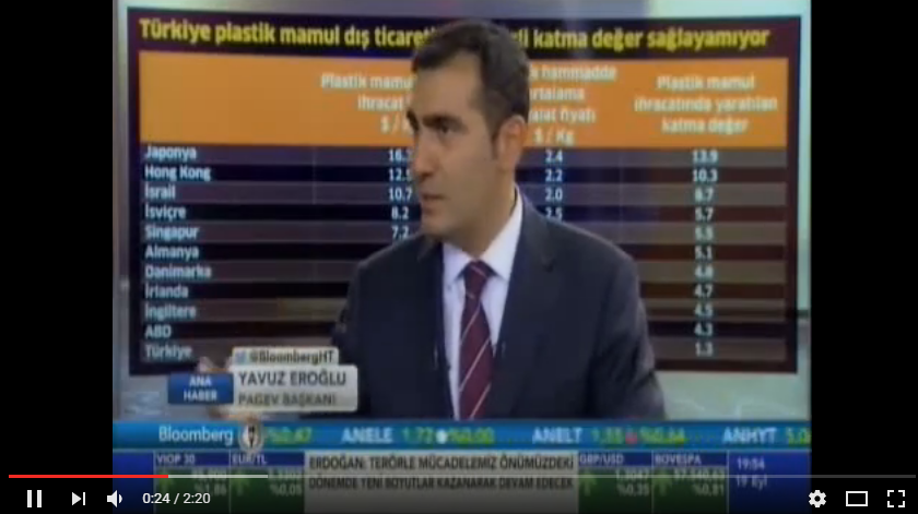 PAGEV Başkanı Yavuz Eroğlu’nun Plastik Tanıtım Grubu hakkında açıklamaları