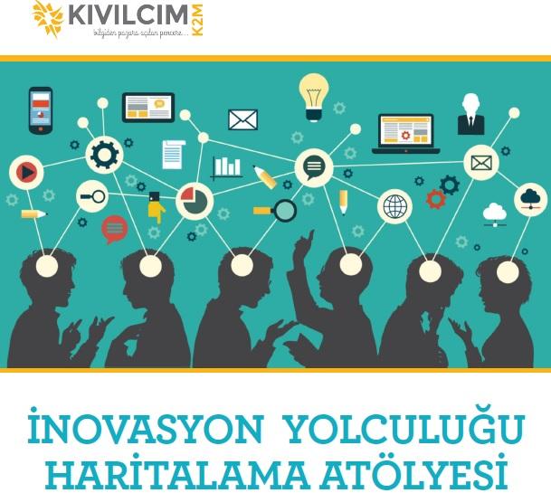 TTGV 20 Haziran İnovasyon Yolculuğu Haritalama Çalıştayı