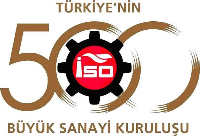 Türkiye'nin En Büyük 500 Firmasından 23'ü Plastik Sektöründen