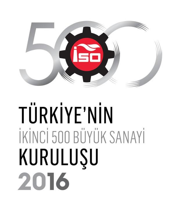 İSO İKİNCİ 500’E PLASTİK SEKTÖRÜNDEN 24 FİRMA GİRDİ