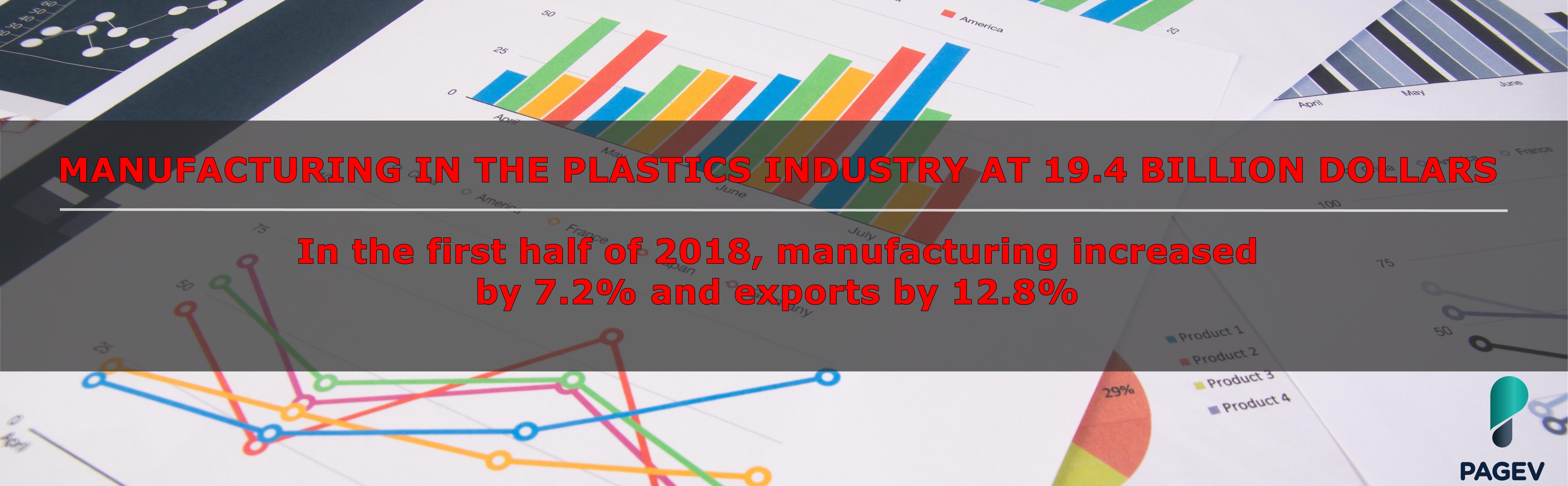 MANUFACTURING IN THE PLASTICS INDUSTRY AT 19.4 BILLION DOLLARS
